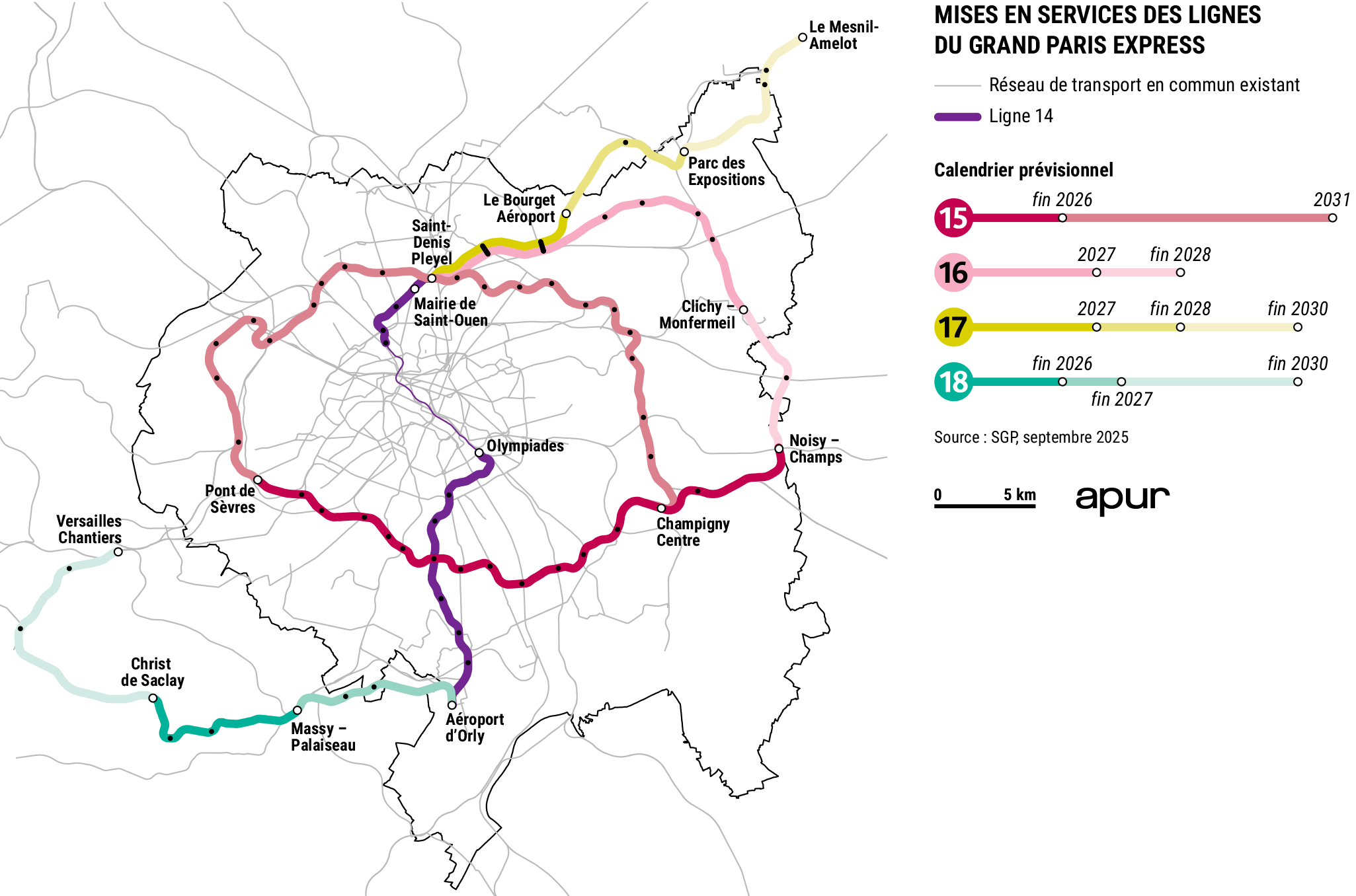 Apur   Lignes GPE   Mises en service