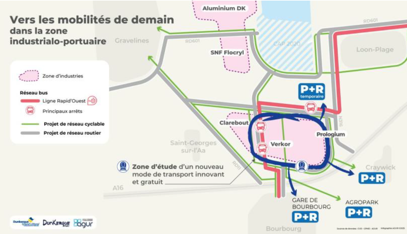 Dunkerque   projet mobilité (1)