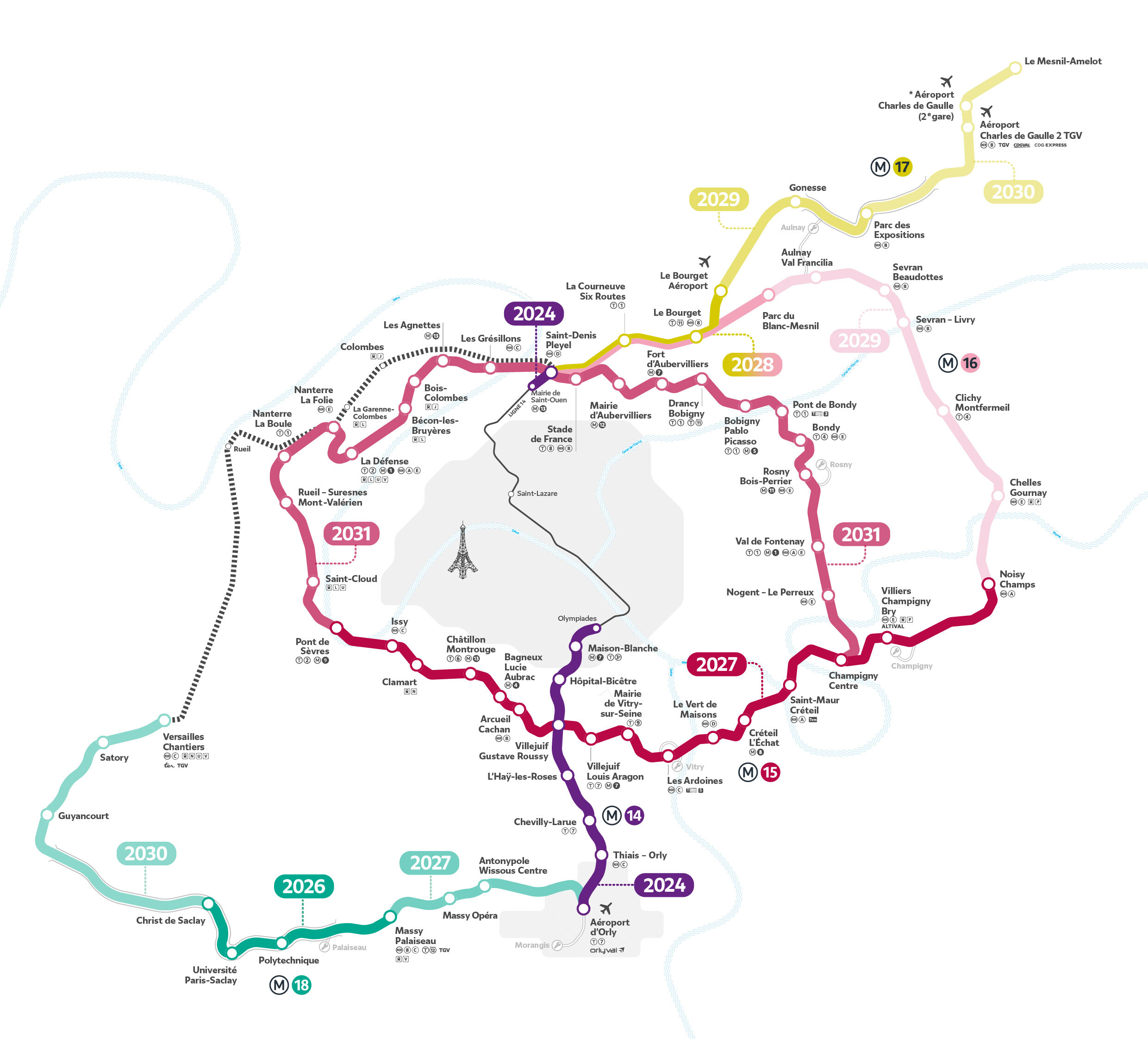 20260911 CARTE MISES EN SERVICES GPE