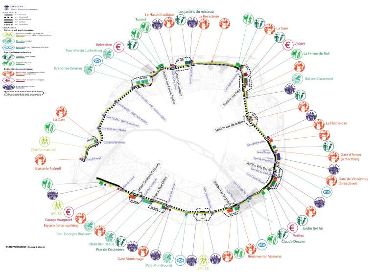 Petite ceinture Annexe1Carte.jpg