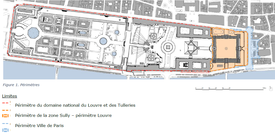 Louvre perimetre