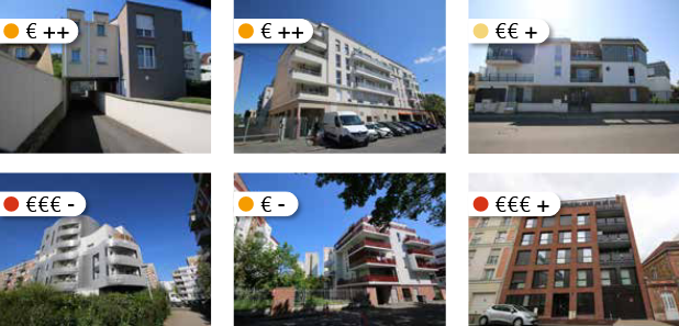 IPR comparatif densification
