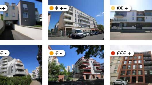IPR comparatif densification