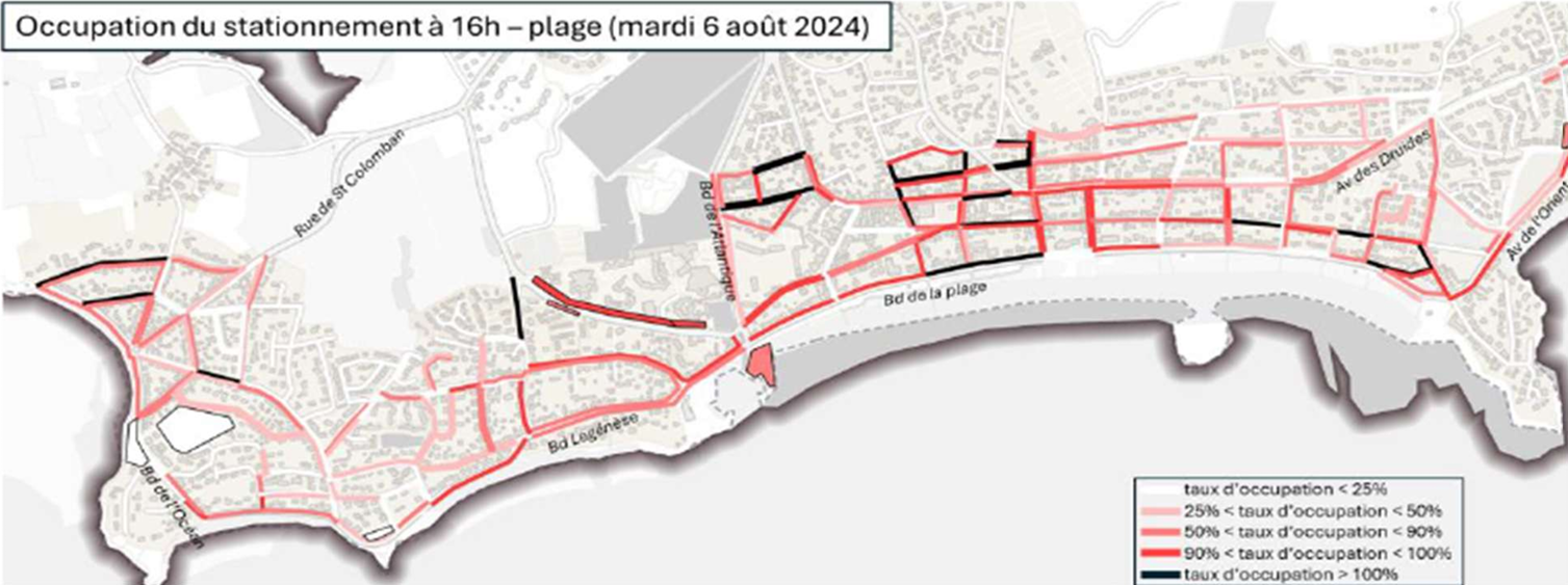Carnac stationnement