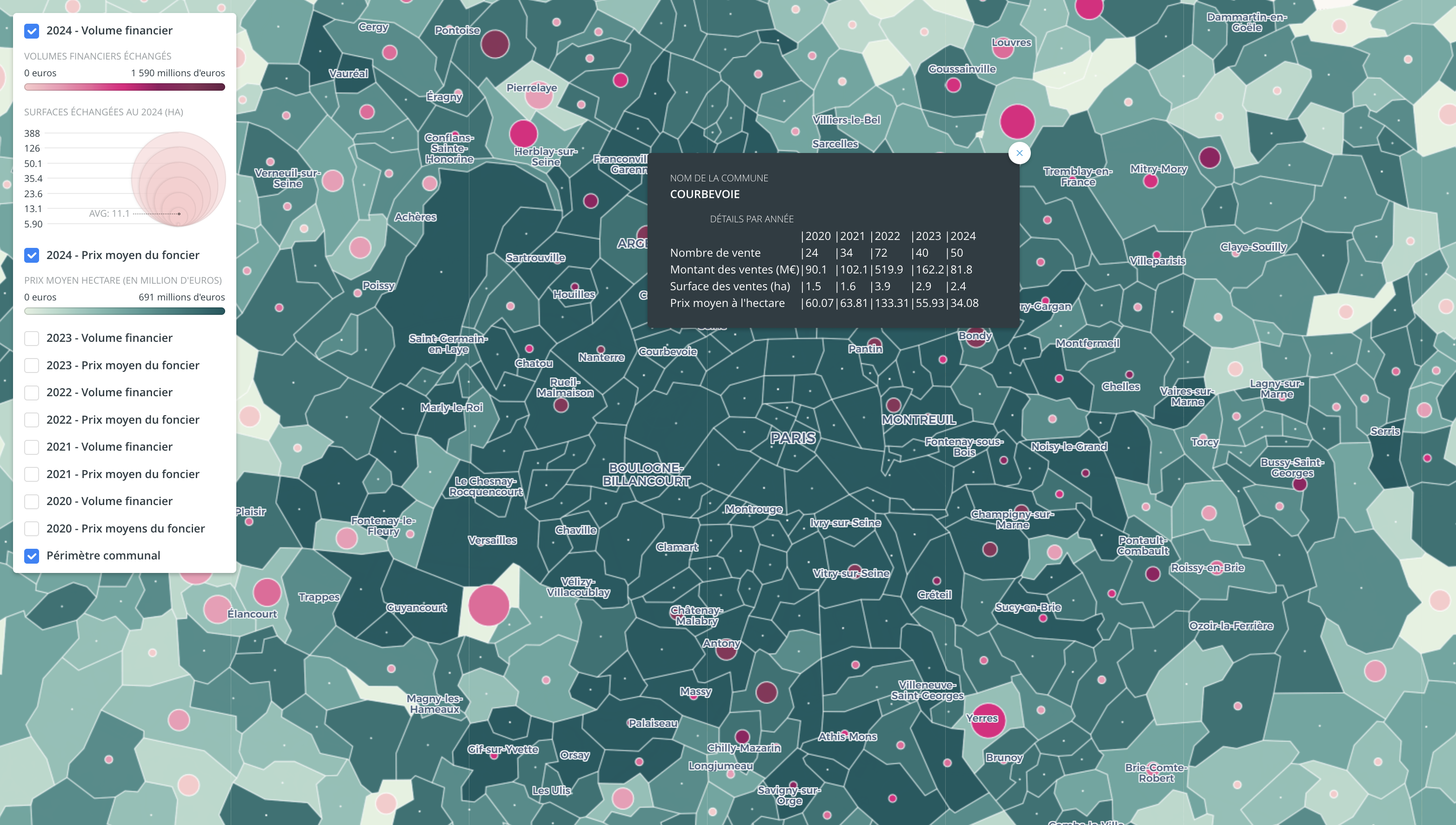 Carte valeur foncière IDF 2024