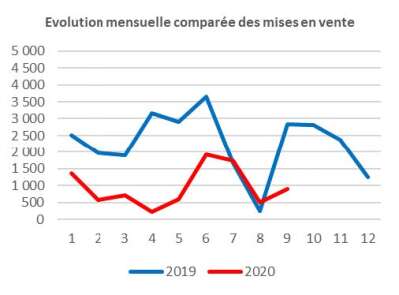 Adequation MEV_IdF_Conjoncture 2021.jpg Adequation MEV_IdF_Conjoncture 2021.jpg