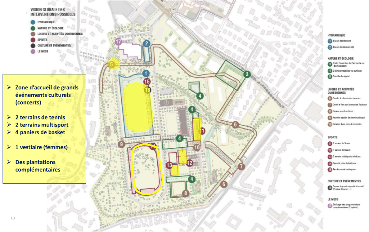 Montpellier Montcalm
