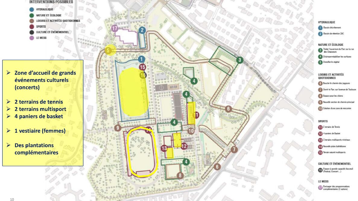 Montpellier Montcalm