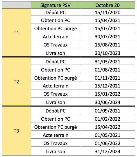 calendrier prévisionnel Les Groues.jpeg calendrier prévisionnel Les Groues.jpeg