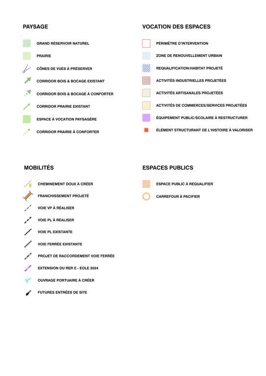 LPR_SC_PROJETS_Legende.jpg LPR_SC_PROJETS_Legende.jpg